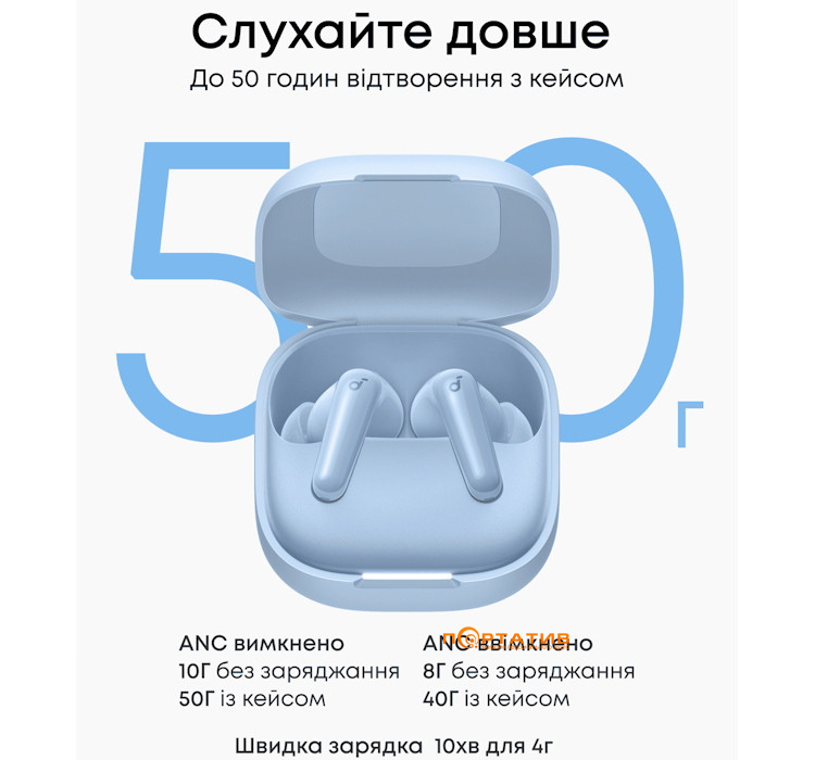 Навушники Anker SoundCore R60i NC Blue (D1202G31)