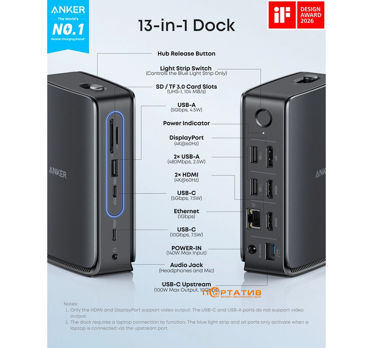 Док-станция Anker Nano Docking Station 13-in-1 Triple Display (A83C3311)