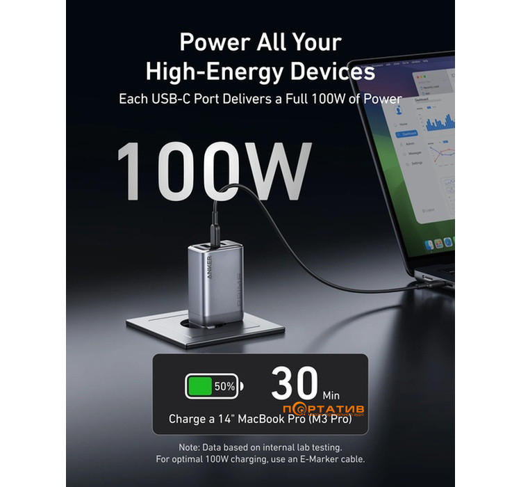Зарядний пристрій Anker GaN Prime 100W Foldable Wall Charger (A2688341)