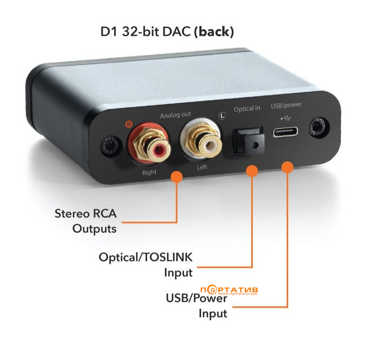 Усилитель Audioengine D1 32-bit DAC/ Headphone Amp