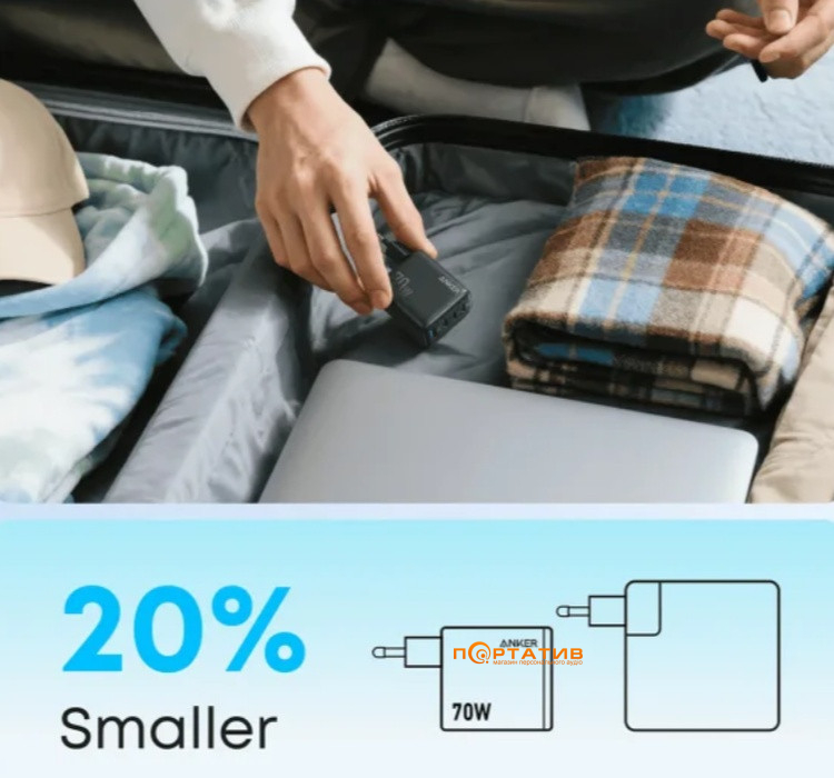 Зарядное устройство Anker Nano Charger 70W 4-Ports Black (A121CG11)