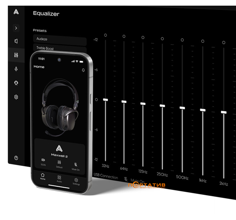Навушники Audeze Maxwell 2 ANC for PlayStation