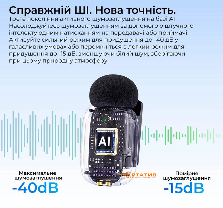 Микрофон BOYA mini 2-01 Type-C/Lightning Black