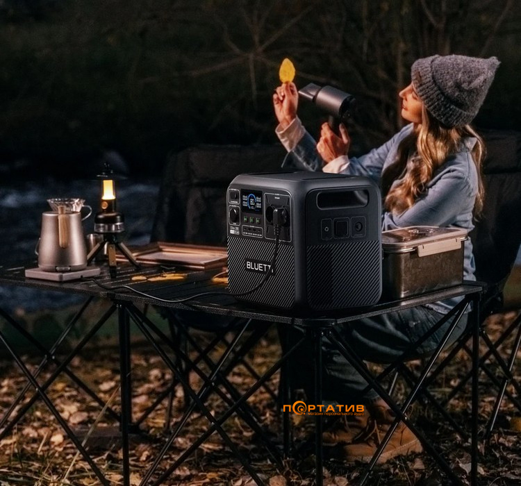 Зарядна станція Bluetti Elite 200 V2 2073Wh 2600W