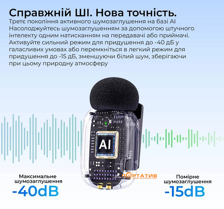 Микрофон BOYA mini 2-02 Type-C Black
