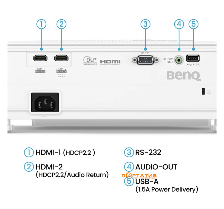 Проєктор BenQ TK700ST (9H.JP877.17E)