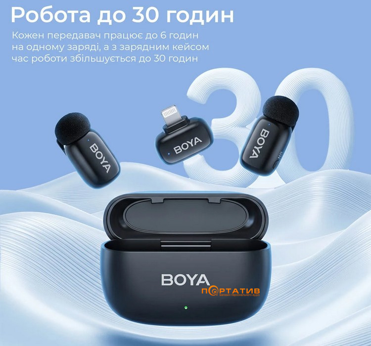 Микрофон BOYA mini 2-01 Type-C/Lightning Black