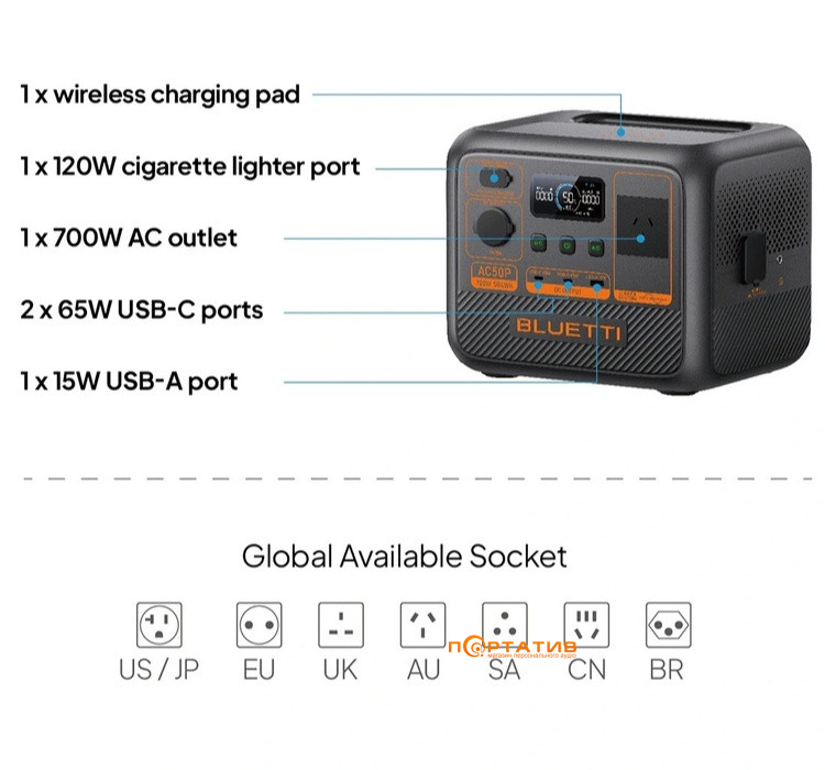 Зарядна станція Bluetti AC50P 504Wh 700W