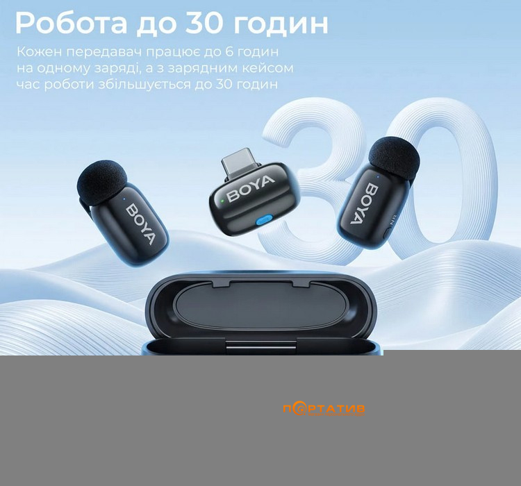 Микрофон BOYA mini 2-02 Type-C Black