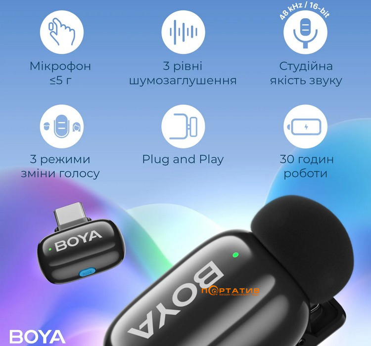 Микрофон BOYA mini-16 Type-C Black