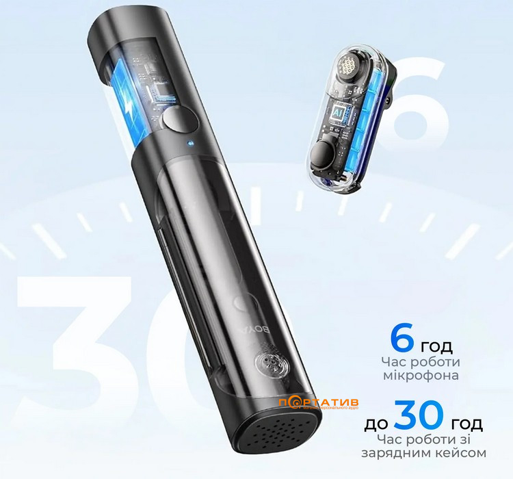 Мікрофон BOYA Magic-03 Type-C/TRS Black