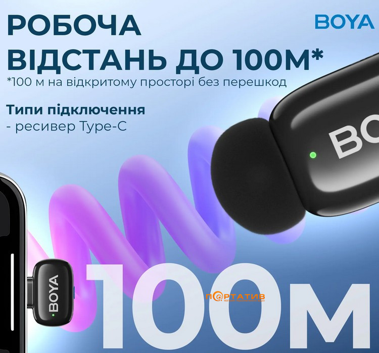 Микрофон BOYA mini-16 Type-C Black