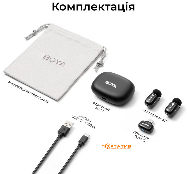Микрофон BOYA mini 2-02 Type-C Black