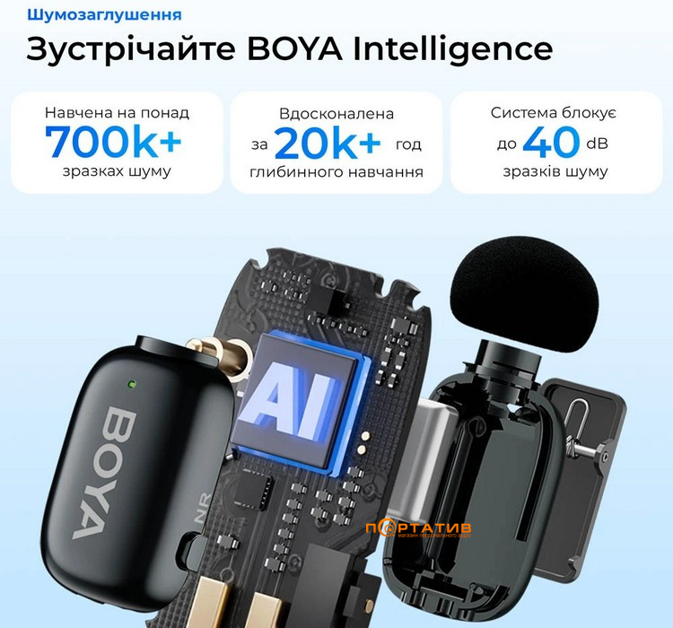 Микрофон BOYA mini 2-01 Type-C/Lightning Black