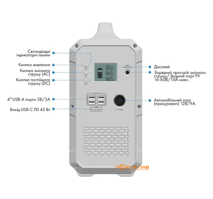 Зарядная станция Bluetti PowerOak EB240 2400Wh 1000W (EB240)