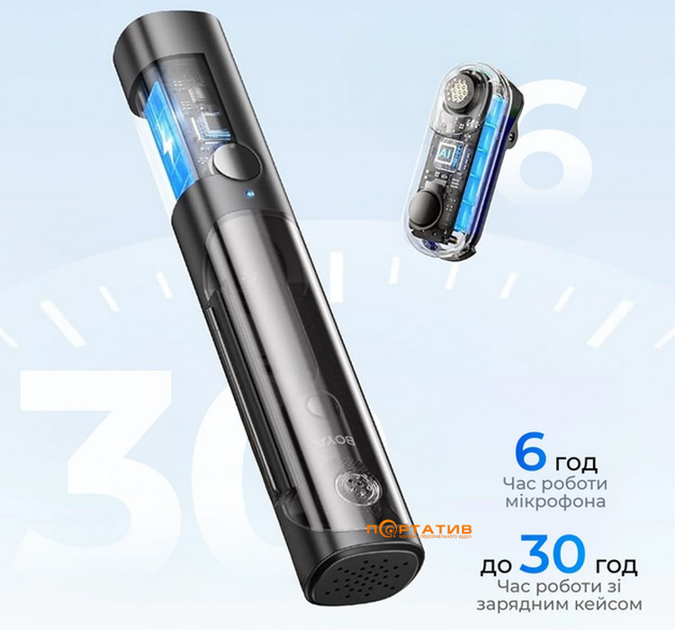 Мікрофон BOYA Magic-02 Type-C/Lightning Black