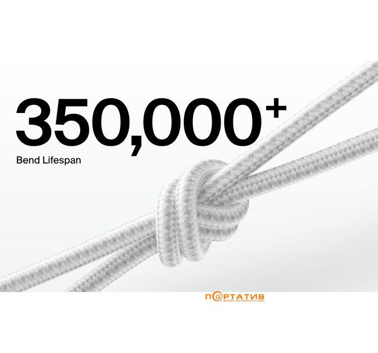 Кабель Belkin USB-С - USB-С 240W PD Braided Cable 2m White (CAB025HQ2MWH)