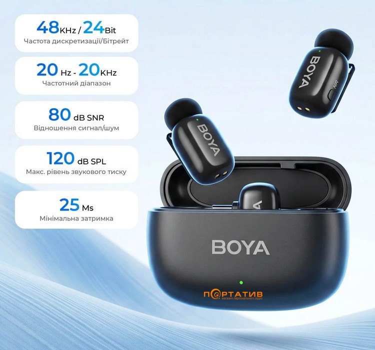 Микрофон BOYA mini 2-01 Type-C/Lightning Black
