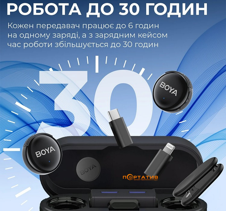 Мікрофон BOYA LINK 3-01 Type-C/TRS/Lightning Black