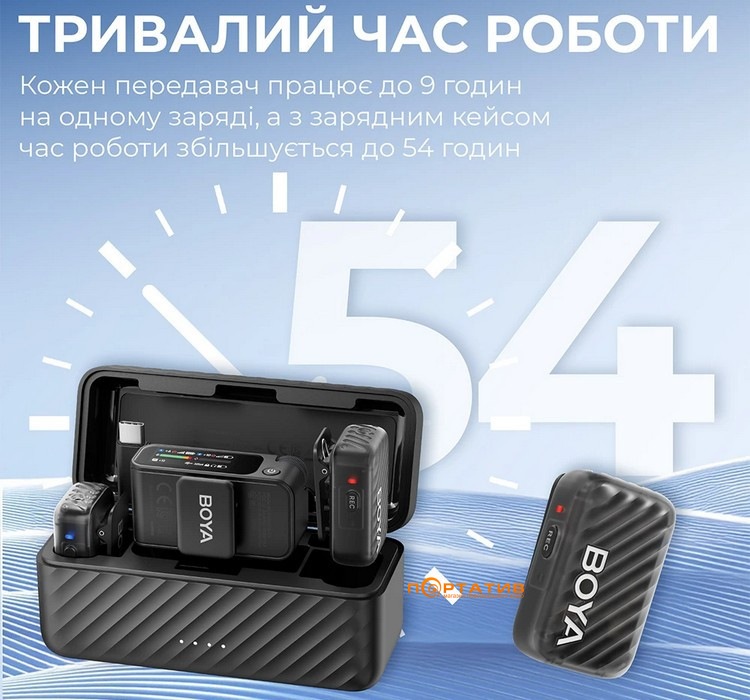 Микрофон BOYA MIC 2-02 Type-C/TRS Black