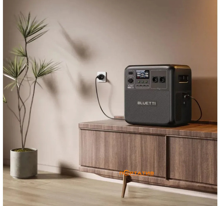 Зарядна станція Bluetti AC180T 1440Wh 1800W