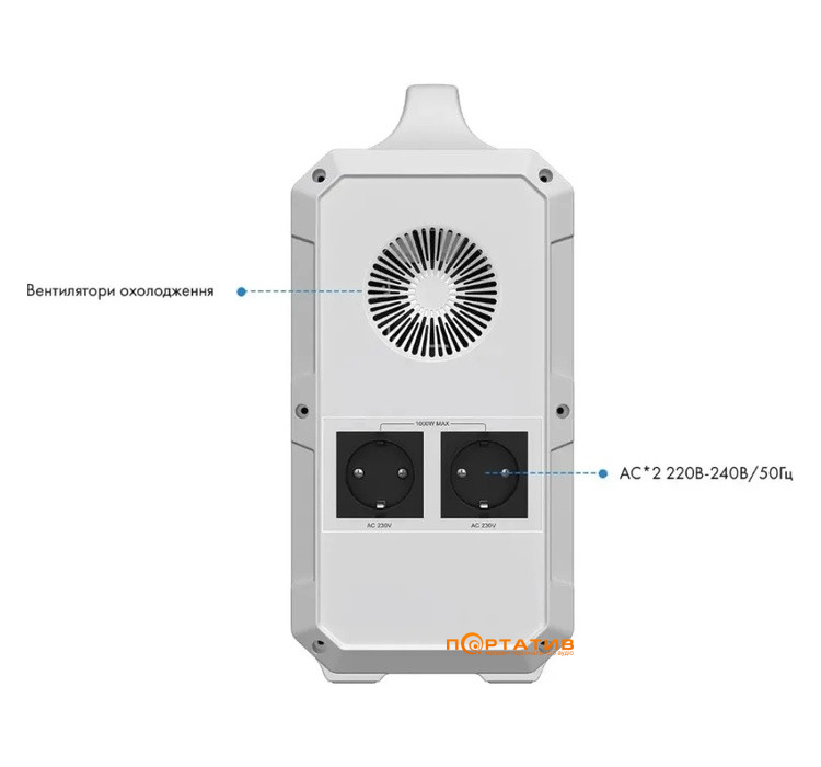 Зарядная станция Bluetti PowerOak EB240 2400Wh 1000W (EB240)