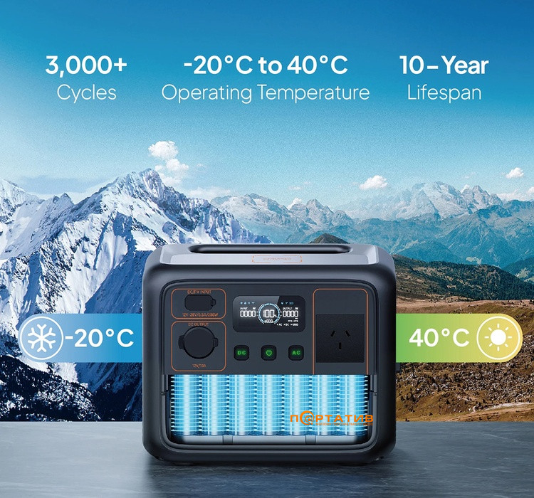 Зарядна станція Bluetti AC50P 504Wh 700W