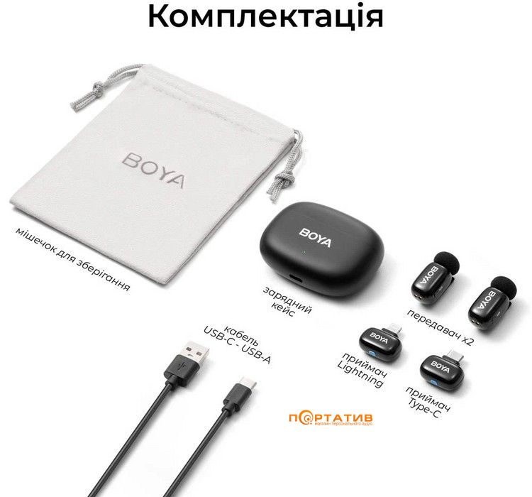 Микрофон BOYA mini 2-01 Type-C/Lightning Black