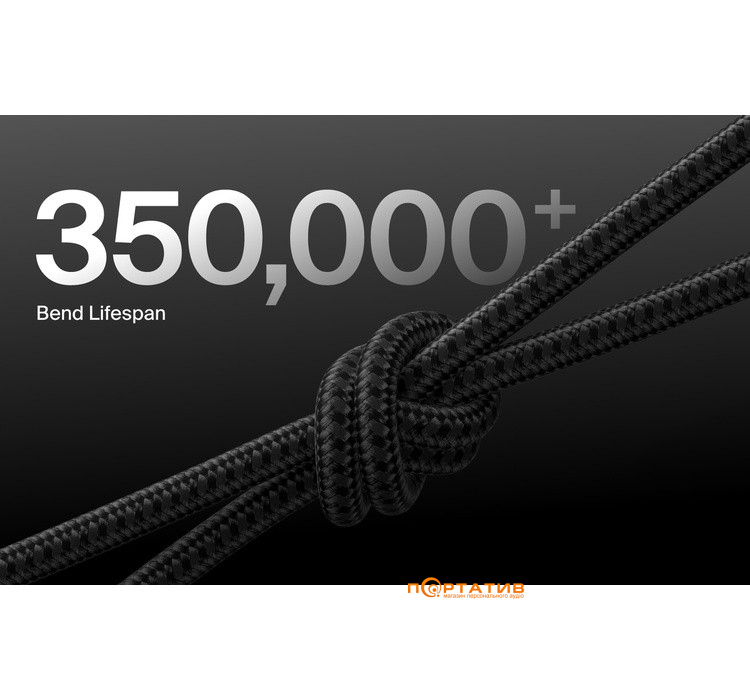 Кабель Belkin USB-С - USB-С 240W PD Braided Cable 2m Black (CAB025HQ2MBK)