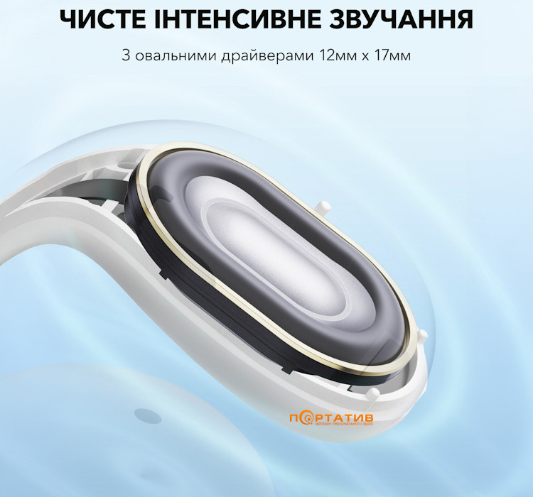Навушники Anker SoundCore C30i White (A3330G21)