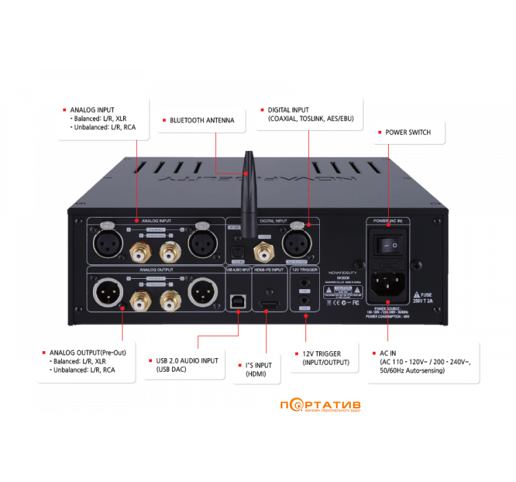 ЦАП с усилителем для наушников Cocktail Audio HA500H Black