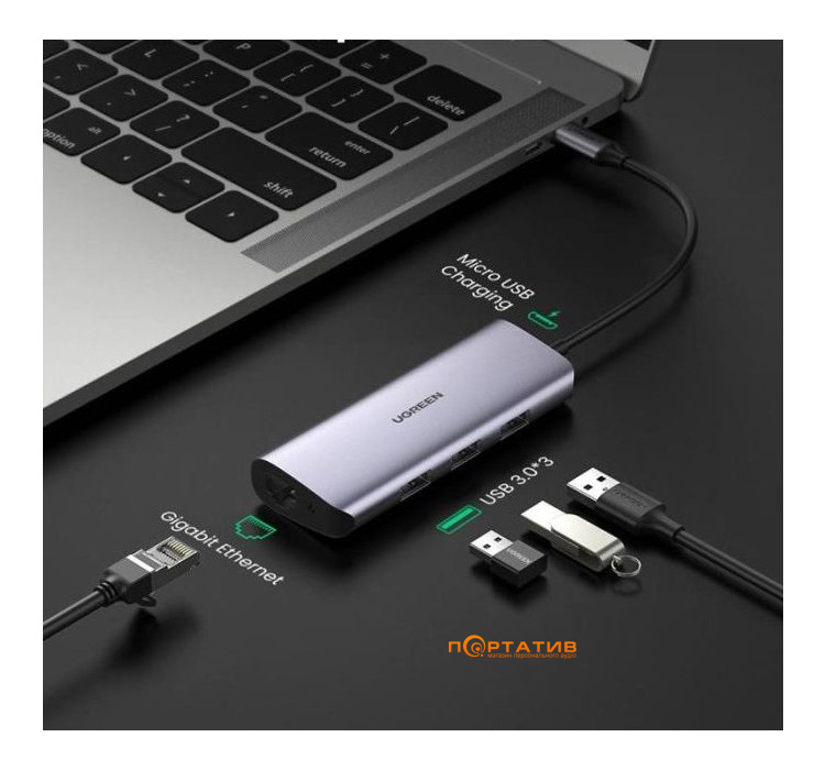 Ugreen CM236 Premium 5-in-1 USB-C Hub Gray (60718)