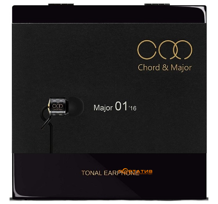 Chord & Major 01’16 Electronic Music
