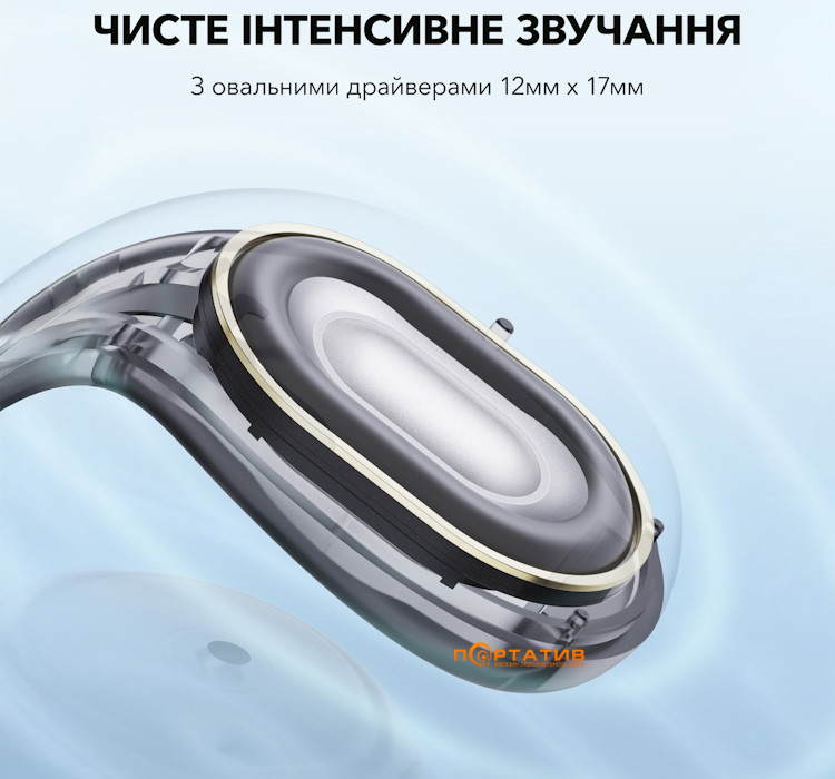 Навушники Anker SoundCore C30i Black (A3330G11)