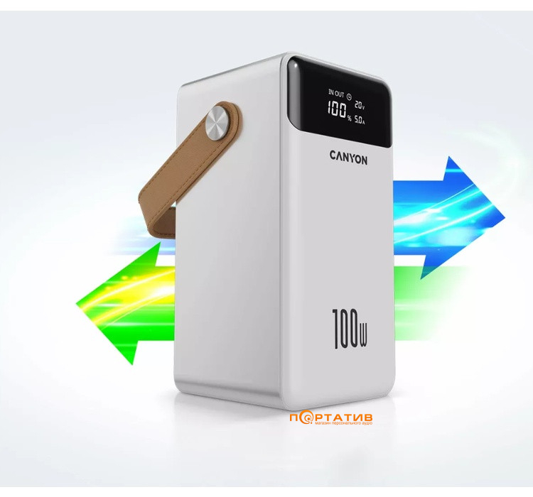 Зовнішній акумулятор Canyon OnPower 610 Metal 60000mAh PD100W White (CNS-CPB610W)