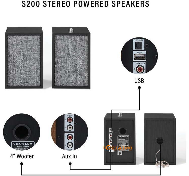 Акустика Crosley S200 Black