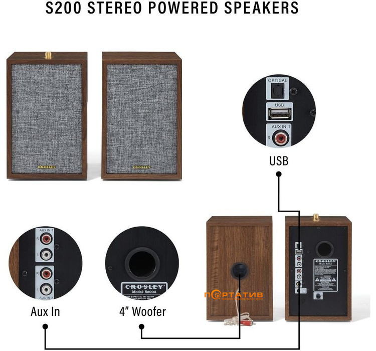 Акустика Crosley S200 Walnut