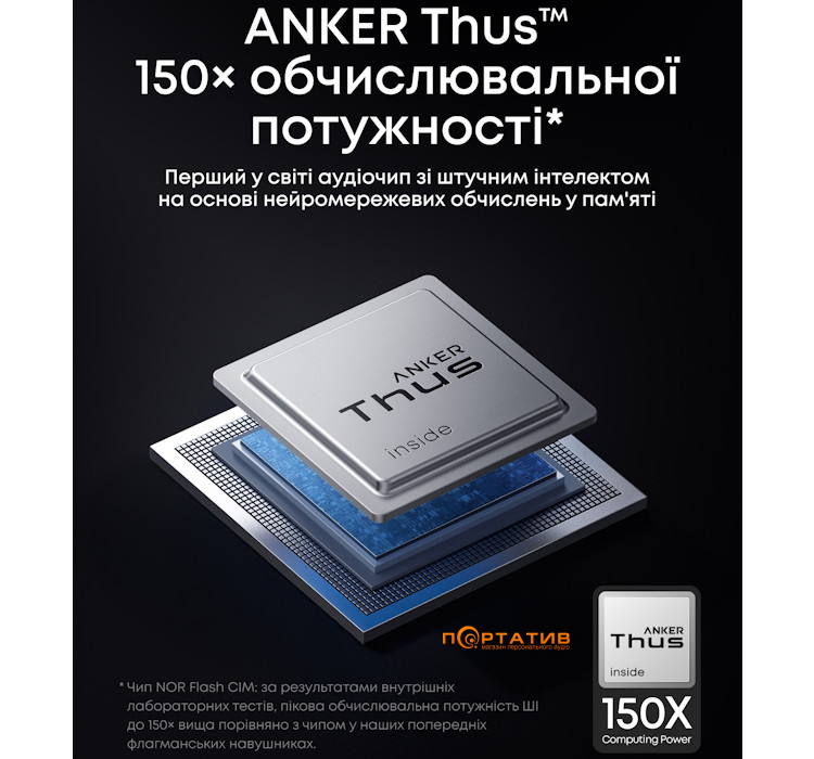 Навушники Anker SoundCore Liberty 5 Pro Max Golden (D1204GB1)