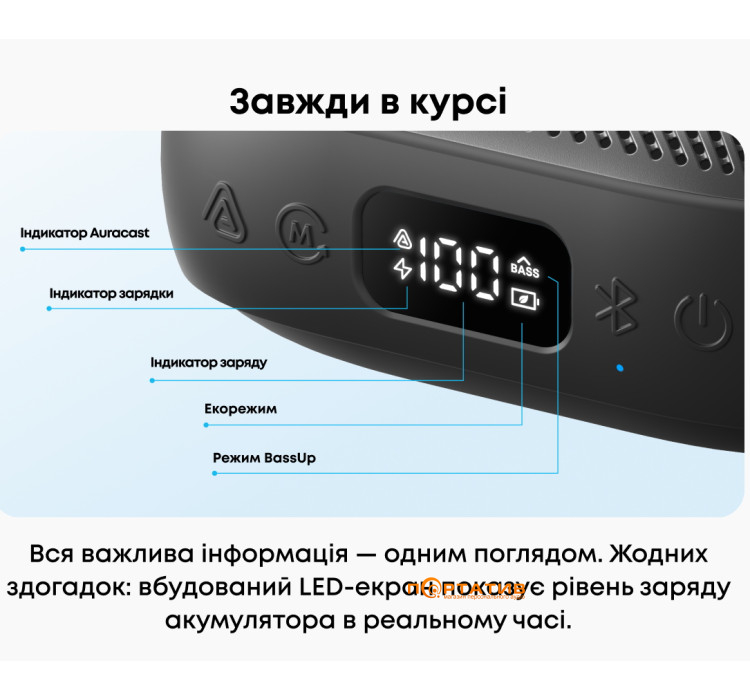 Акустика Anker SoundCore Boom GO 3i Black (D5103010)