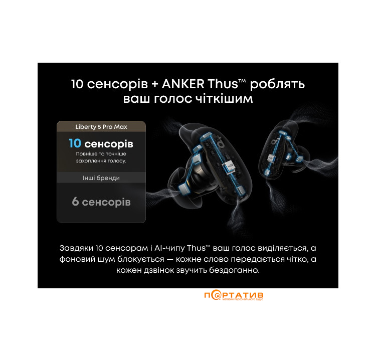 Навушники Anker SoundCore Liberty 5 Pro Max Golden (D1204GB1)