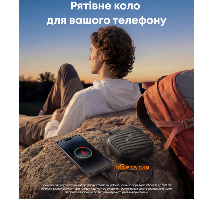 Акустика Anker SoundCore Boom GO 3i Black (D5103010)