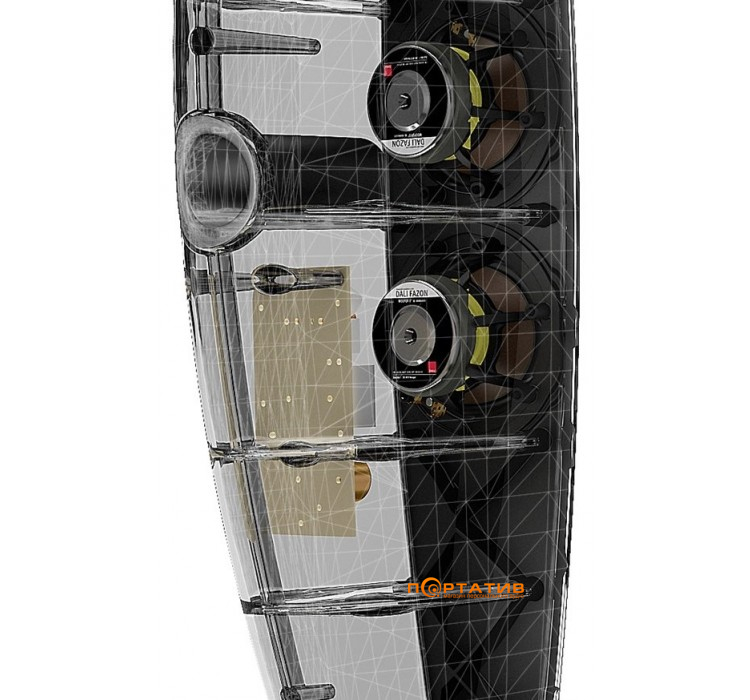 Акустика DALI Fazon F 5 Black High Gloss
