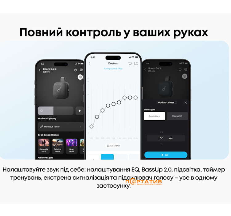 Акустика Anker SoundCore Boom GO 3i Black (D5103010)