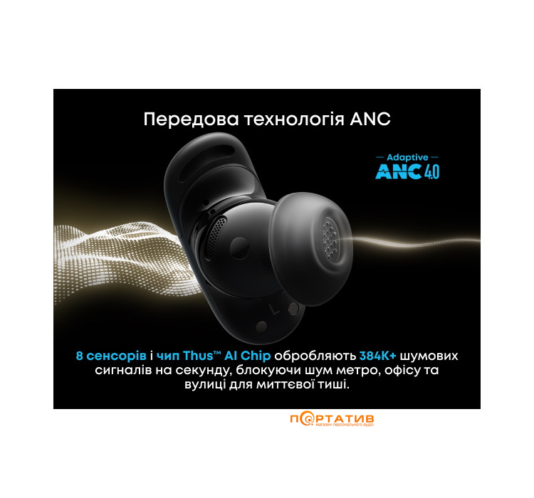 Навушники Anker SoundCore Liberty 5 Pro Max Black (D1204G11)
