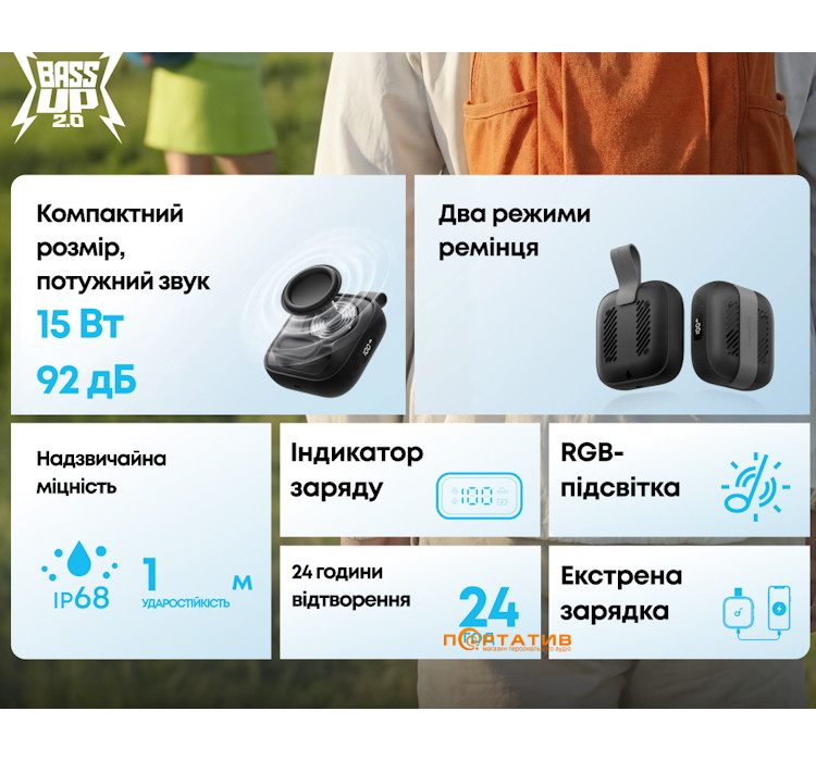Акустика Anker SoundCore Boom GO 3i Black (D5103010)