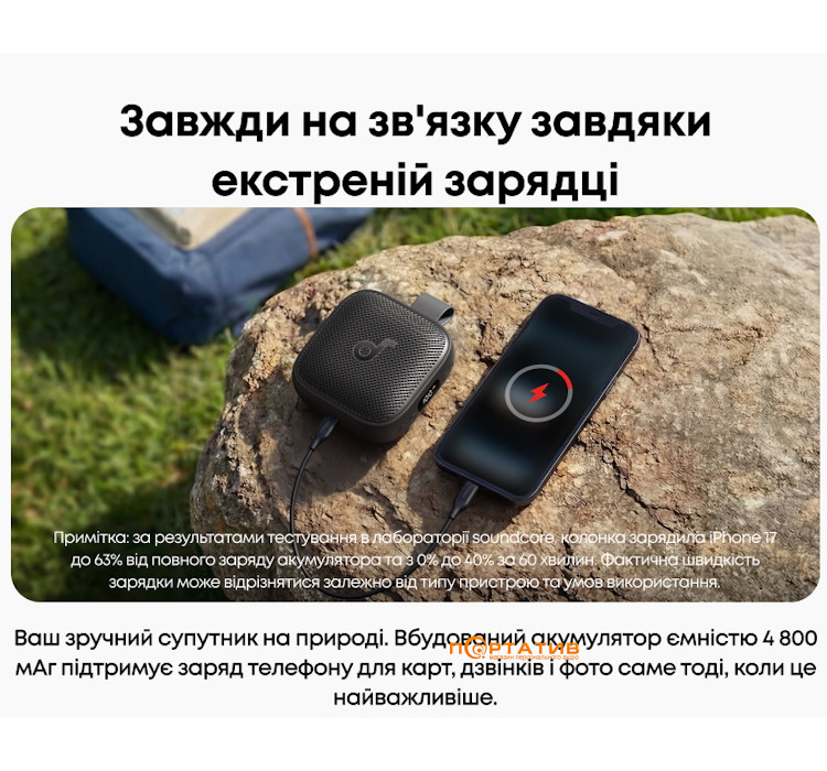 Акустика Anker SoundCore Boom GO 3i Black (D5103010)