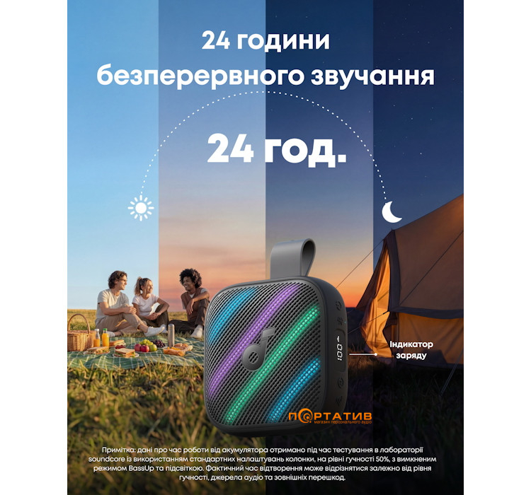 Акустика Anker SoundCore Boom GO 3i Blue (D5103030)