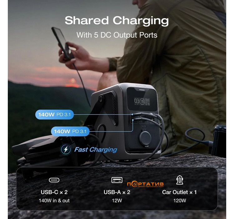 Зарядна станція EcoFlow Trail 300 DC 300W/288Wh, 90000mAh, No AC (EF-TRAIL300-N)