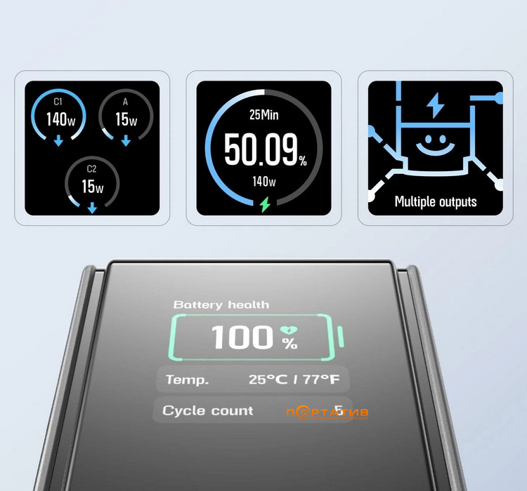 Зовнішній акумулятор EcoFlow RAPID 25000mAh 170W Green (EF-RAPID25K140W-G-EU)