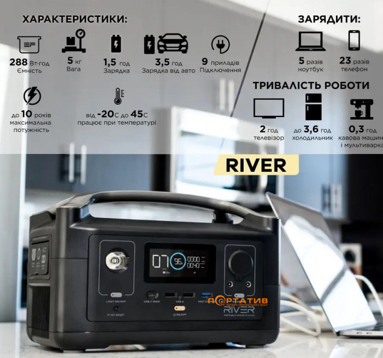 Зарядная станция EcoFlow RIVER, 600W/288Wh (EFRIVER600-EU)